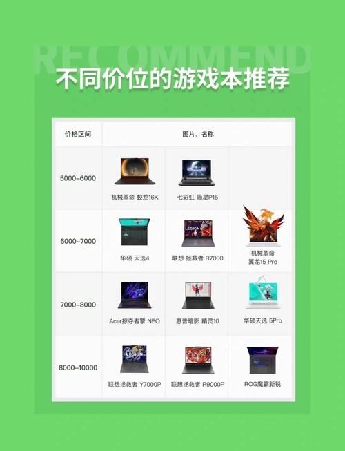 2024最新平板电脑游戏推荐 休闲大作全都有