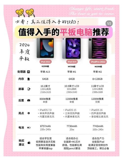 2024最新平板电脑游戏推荐 休闲大作全都有