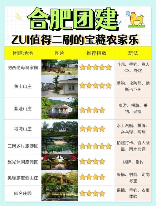 2144开心农场动物饲养指南 养鸡养牛乐趣多多