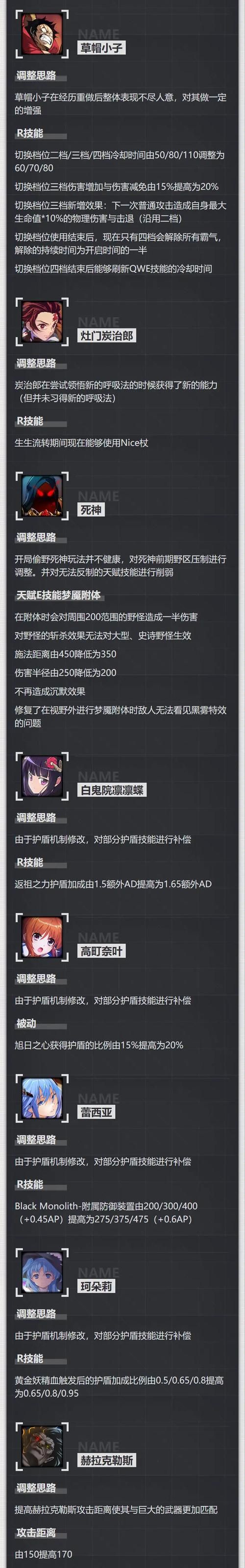 300英雄珂朵莉背景故事 角色设定详细介绍