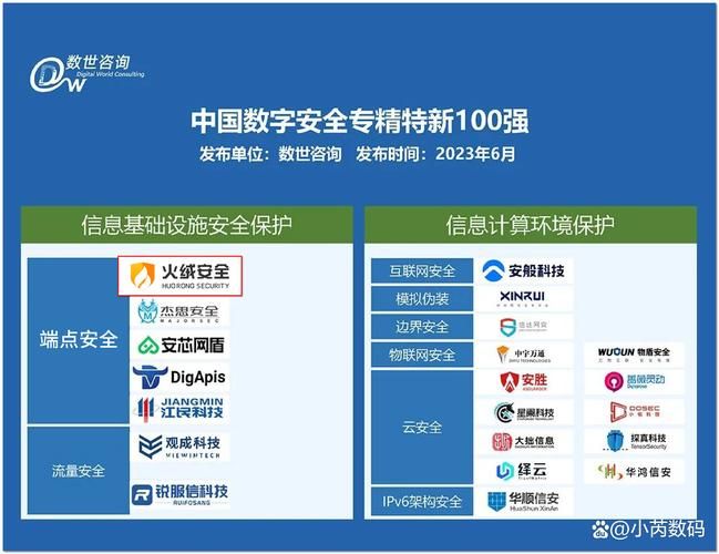 360arp专杀能彻底清除病毒吗?实测结果