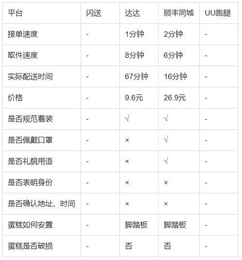 360arp专杀能彻底清除病毒吗?实测结果