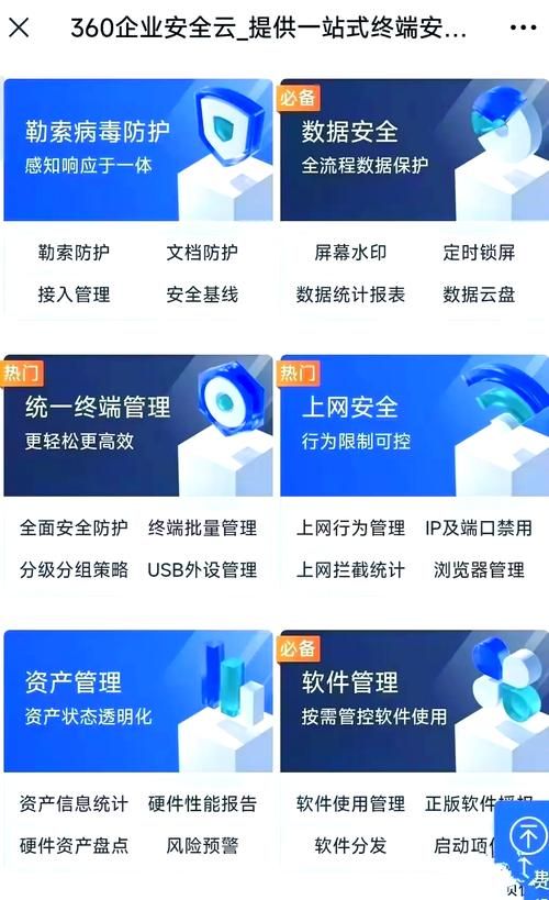 360到底好不好 五大优缺点全面解析