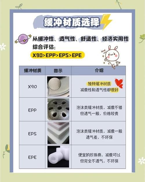 360到底好不好 五大优缺点全面解析
