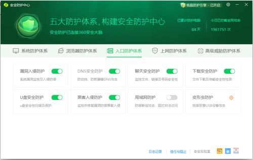 360到底好不好 五大优缺点全面解析