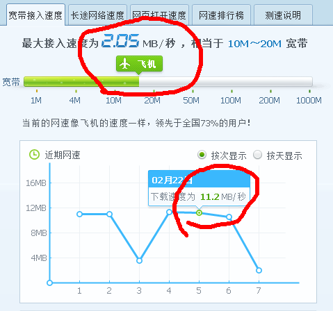 360怎么测网速最简单的方法一看就会