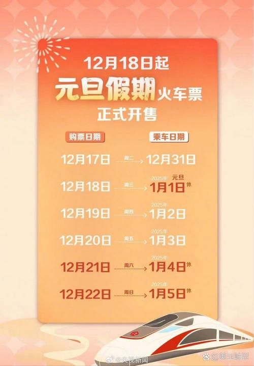 360抢票王三代最新版下载2025年抢票就靠它了