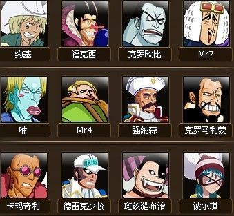 360热血海贼王最强角色培养技巧解析