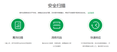 360照片保险箱安全吗实测数据告诉你答案