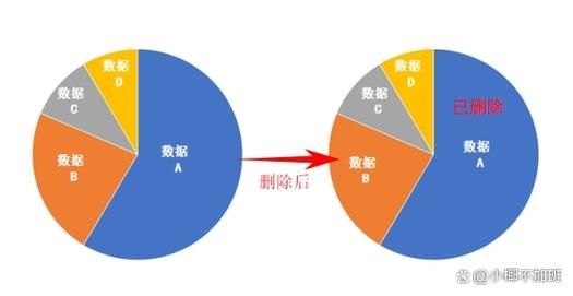 360粉碎机在哪找 快速定位文件粉碎工具位置