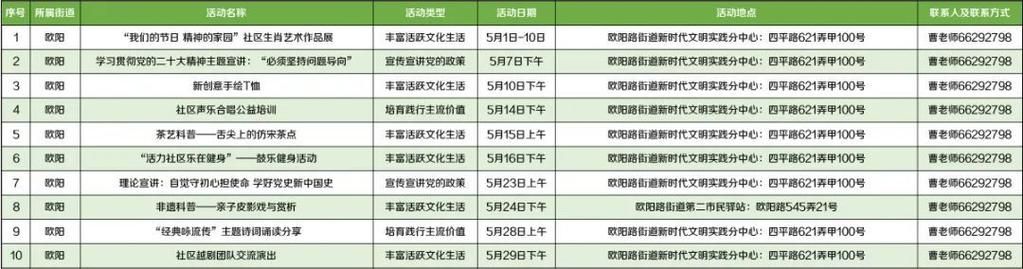 365每一天论坛最新活动每日更新快来参与吧
