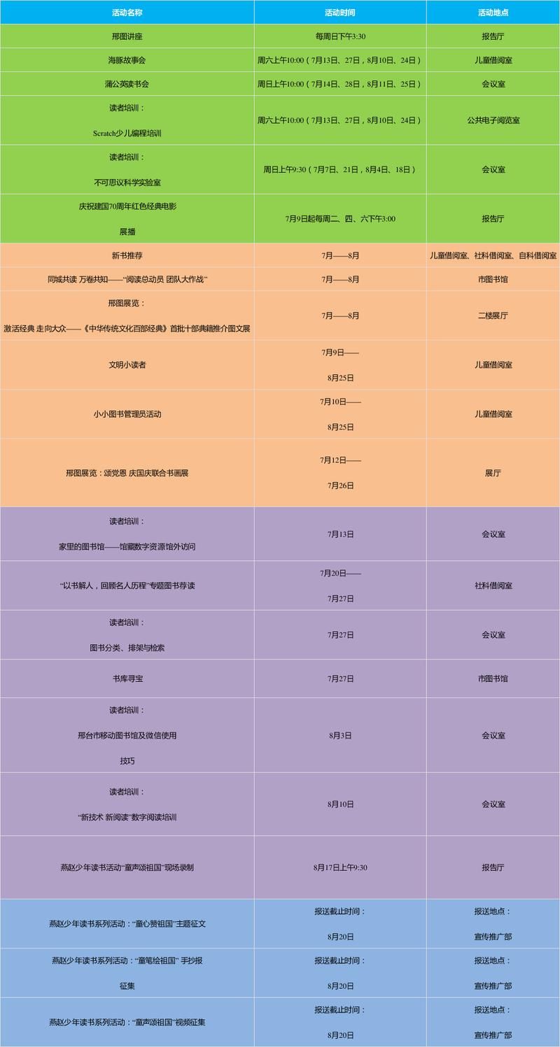 365每一天论坛最新活动每日更新快来参与吧