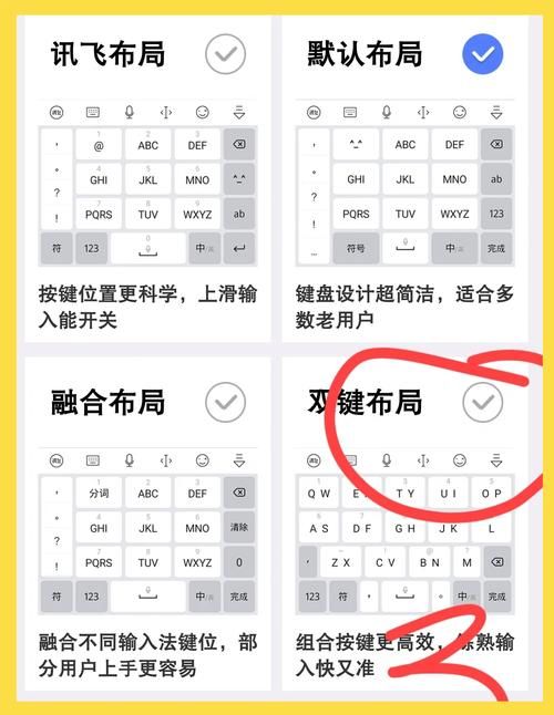 3dm 2k14怎么设置键盘 详细键位设置教程分享