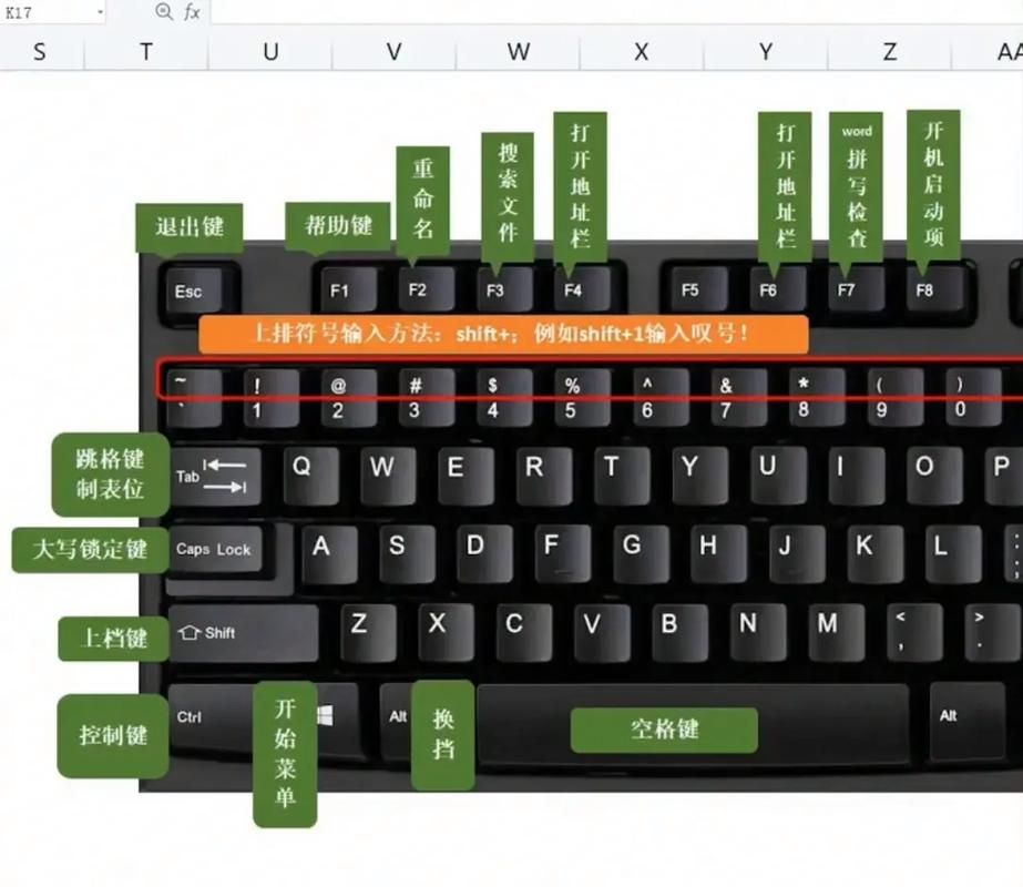 3dm 2k14怎么设置键盘 详细键位设置教程分享