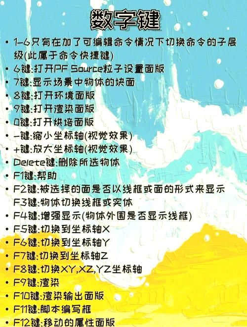 3ds max8教程入门指南 新手快速上手技巧分享