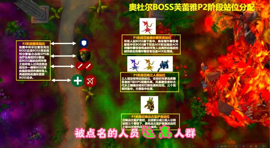 3ds启示录攻略boss战打法心得分享
