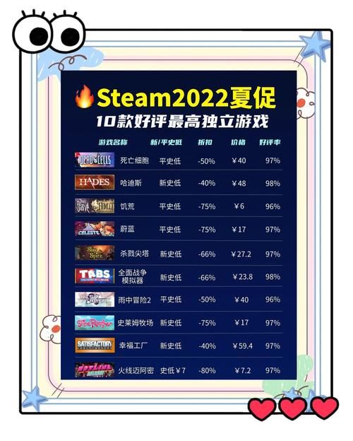 3d单机游戏大全排行榜 玩家最爱游戏TOP10