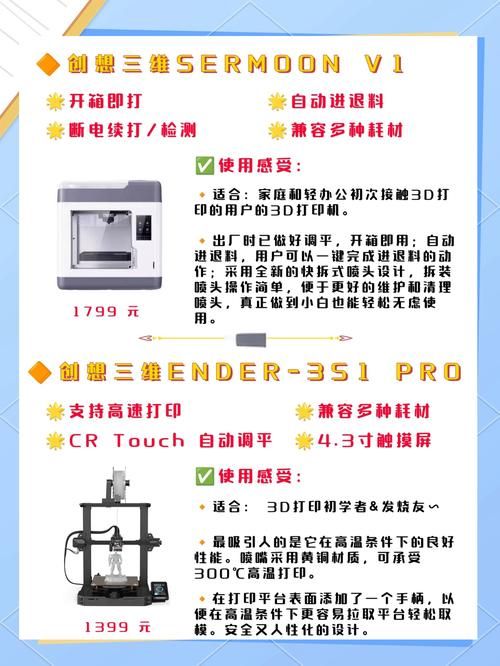 3d打印机怎么用新手入门教程一看就会