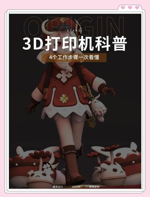 3d打印机怎么用新手入门教程一看就会