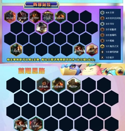 43399赛尔号精灵大全 最强阵容搭配推荐