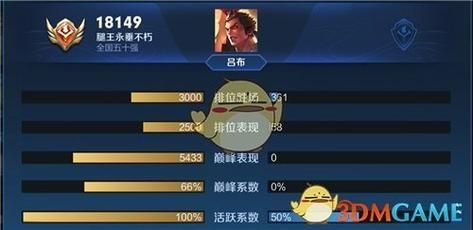 4399凯恩战记装备获取指南 如何快速提升战力