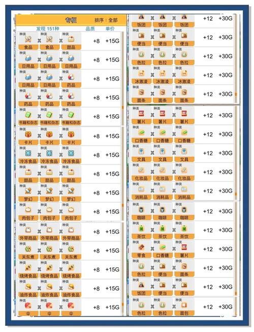 4399商业大亨新手入门 教你如何经营公司