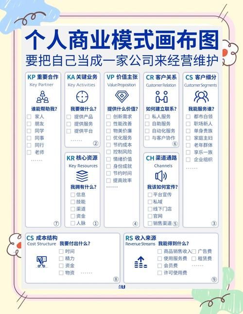 4399商业大亨新手入门 教你如何经营公司