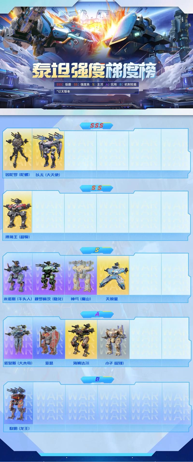 4399机甲小子最强机甲搭配推荐实战心得