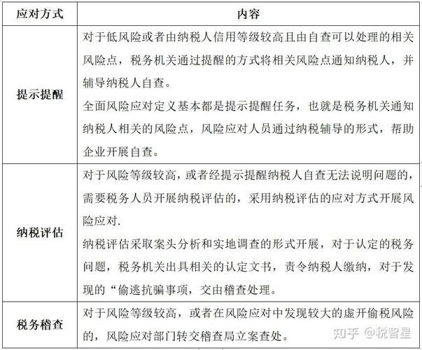 4399辅助盒子会被封号吗 游戏辅助工具使用风险解析