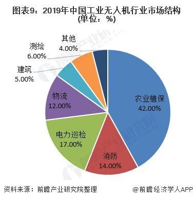 470炼金石图纸值多少钱 市场价格分析