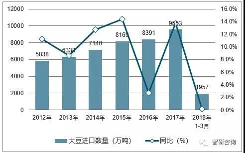 470炼金石图纸值多少钱 市场价格分析