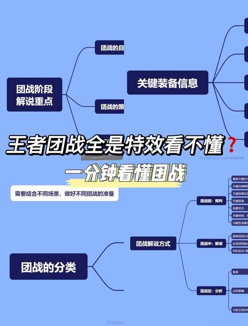 4am16杀吃鸡战术解析 职业选手如何打出完美团战