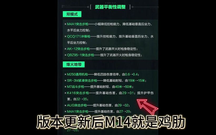 4am16杀吃鸡战术解析 职业选手如何打出完美团战