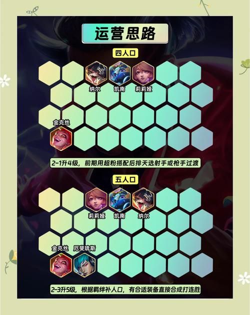 4am16杀吃鸡战术解析 职业选手如何打出完美团战