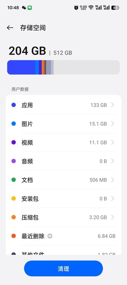 4gb内存是多大空间 运行软件会卡吗
