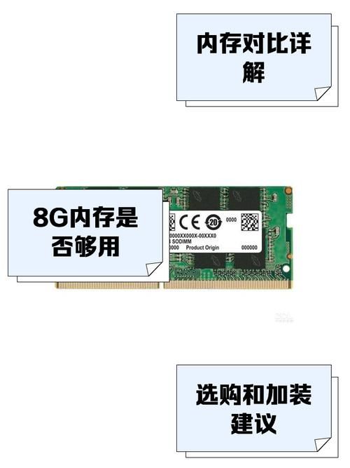 4gb内存是多大空间 运行软件会卡吗