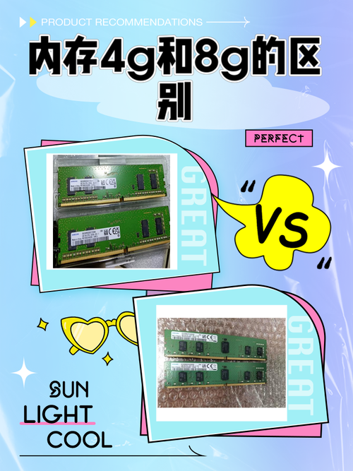 4gb内存是多大空间 运行软件会卡吗