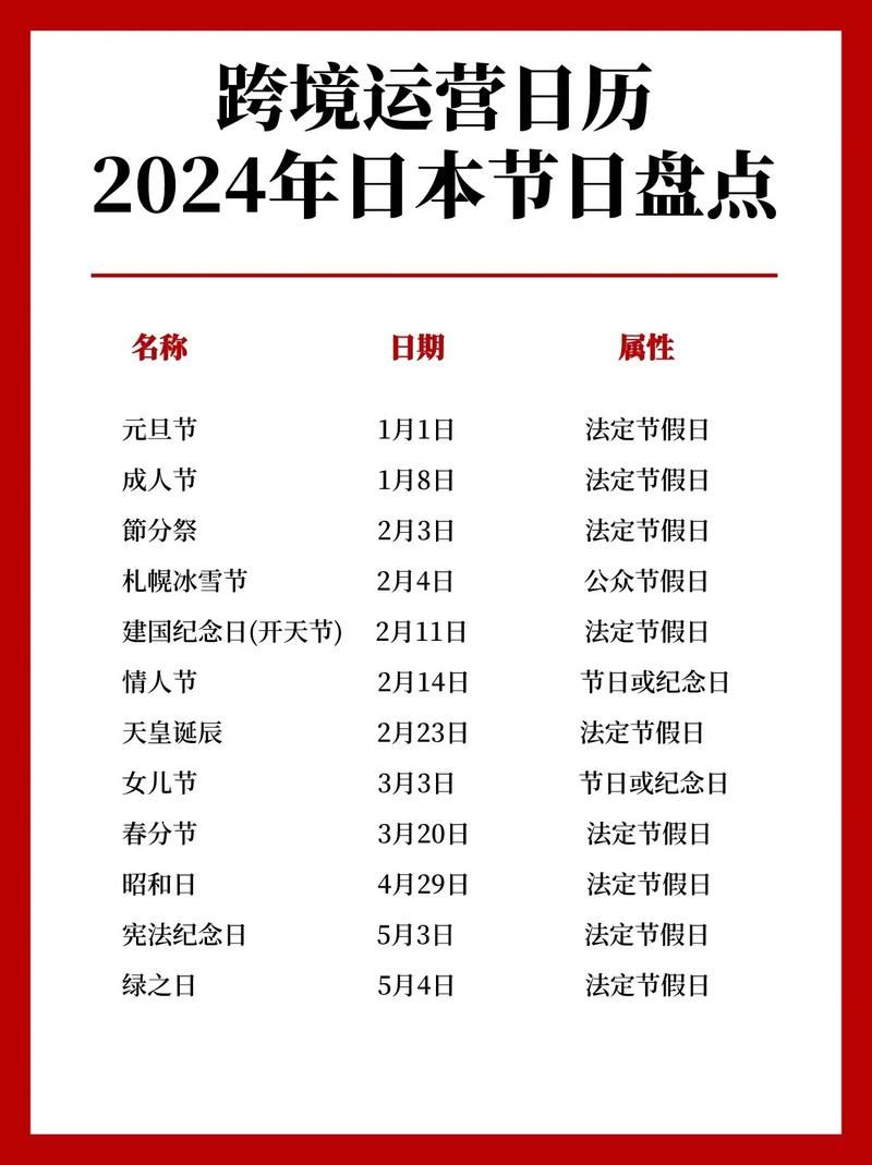 4月2日什么日子 国内外重要节日盘点