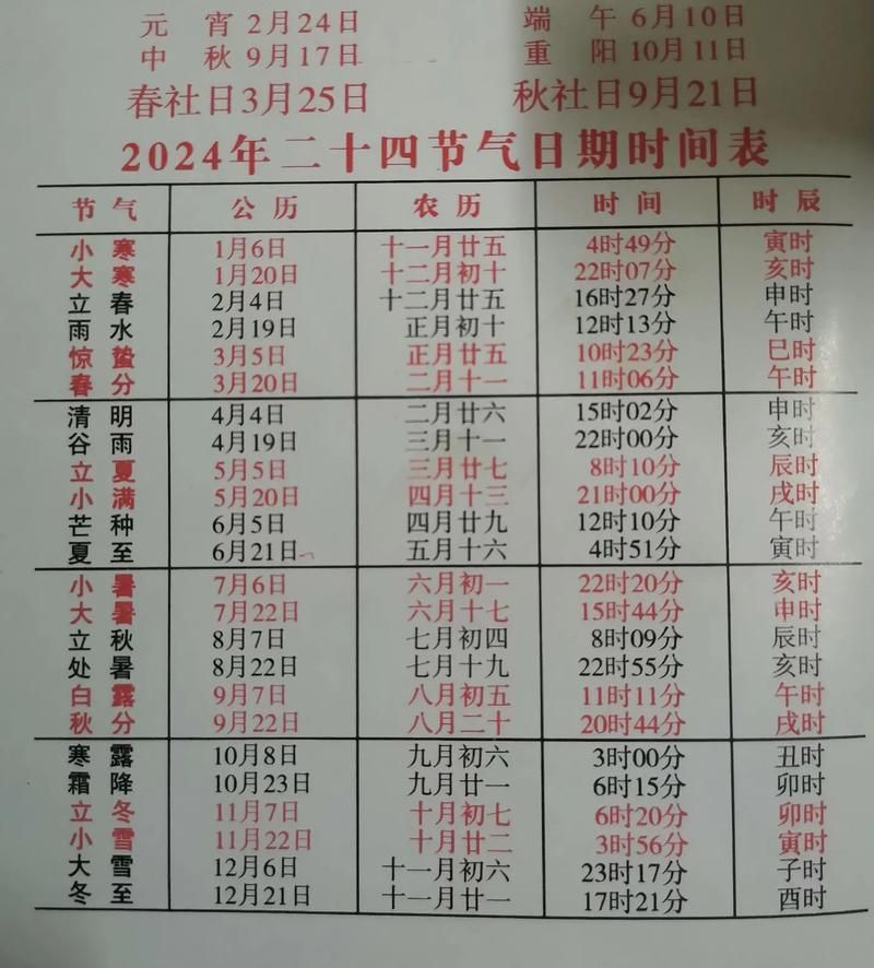 4月2日什么日子 国内外重要节日盘点