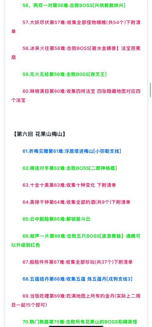 51wan神仙道副本通关技巧 轻松过关必备秘籍