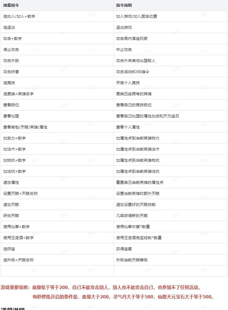51wan神仙道副本通关技巧 轻松过关必备秘籍