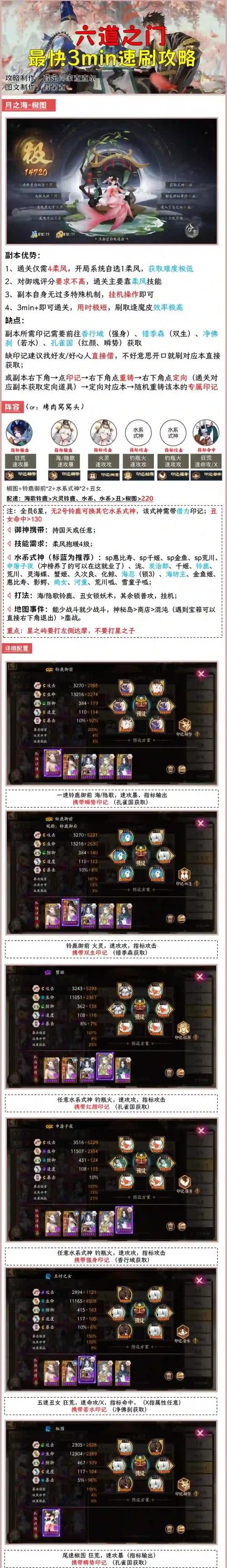 51wan神仙道副本通关技巧 轻松过关必备秘籍