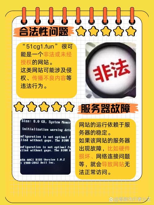 51配资平台查询全攻略 教你避开黑平台陷阱