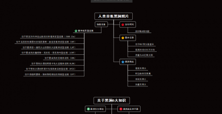 51配资平台查询全攻略 教你避开黑平台陷阱