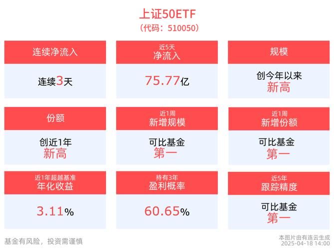 51配资查询平台哪家好 最新安全配资平台推荐