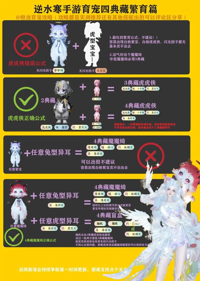 56uu神魔仙界宠物培养攻略 如何打造最强战宠