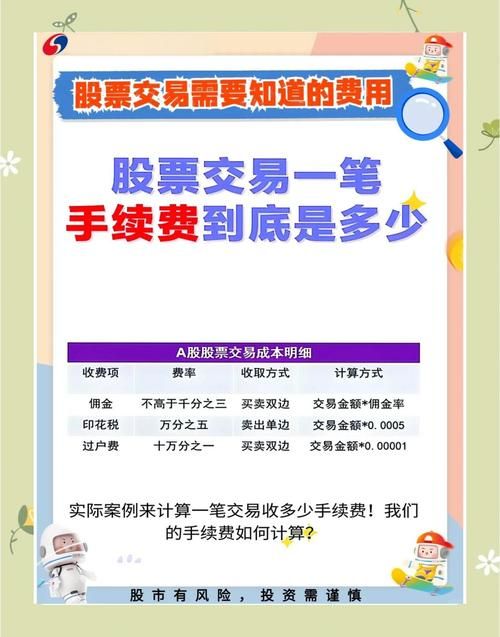 5713交易平台手续费多少比价后惊呆了
