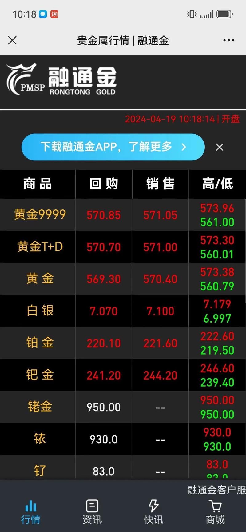 5713交易平台手续费多少比价后惊呆了