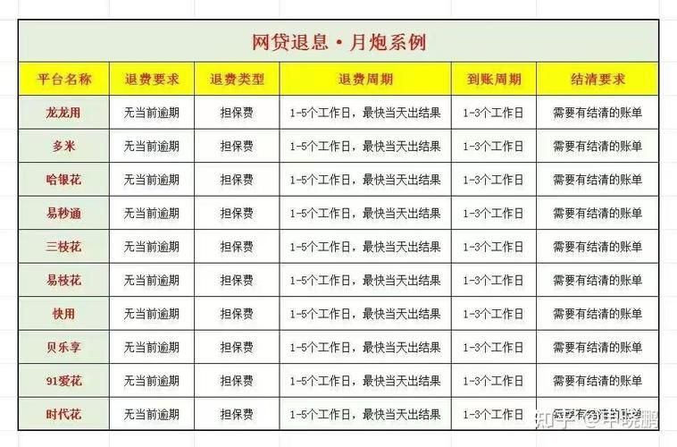 5713交易平台手续费多少比价后惊呆了