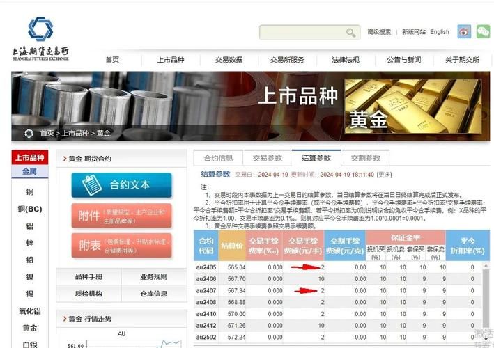 5713交易平台手续费多少比价后惊呆了
